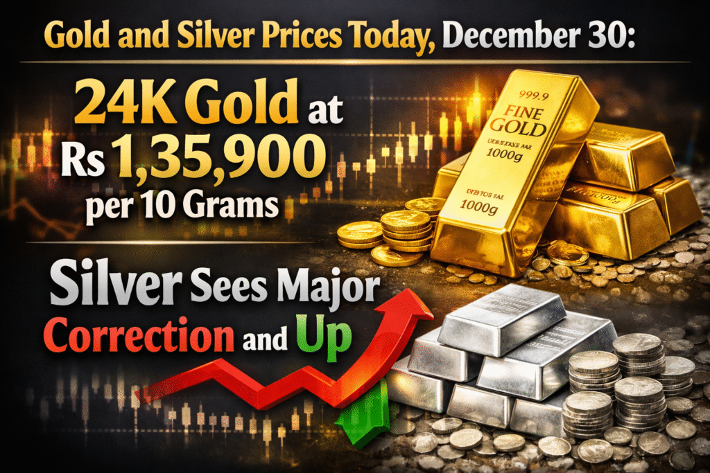 Gold and Silver Prices Today, December 30: 24K Gold at Rs 1,35,900 per 10 Grams, Silver Sees Major Correction