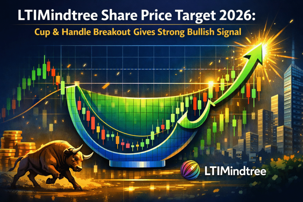 LTIMindtree Share Price Target 2026: Cup & Handle Breakout Gives Strong Bullish Signal